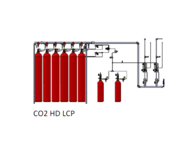 CO2 HP LCP